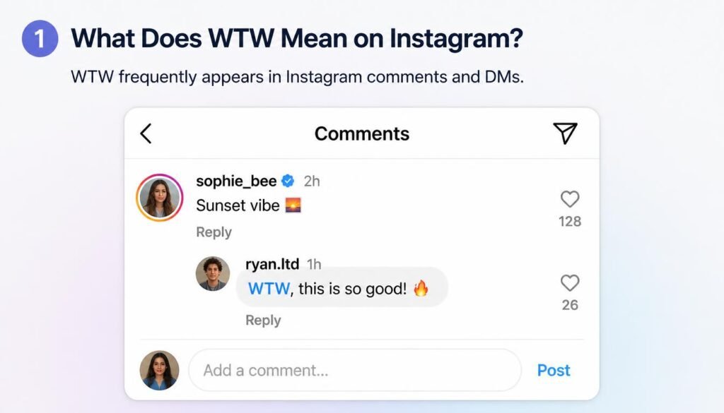 WTW used in an Instagram-style comment conversation
